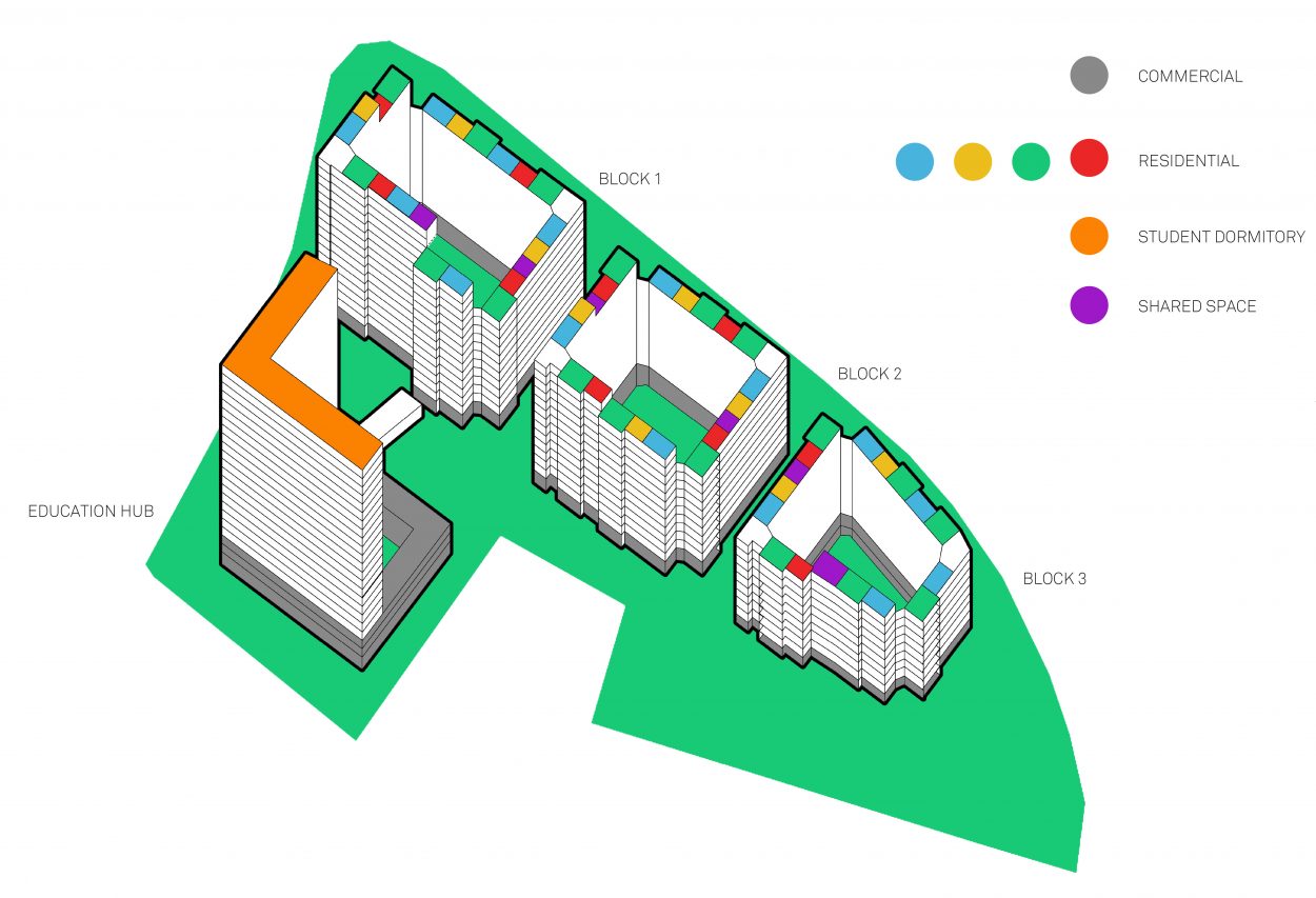 03 Diagrams 03 Diagrams
